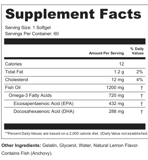 Supplement Facts for Oceanic Drift