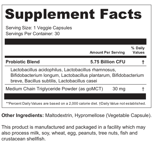 Supplement Facts for Lumen Grove