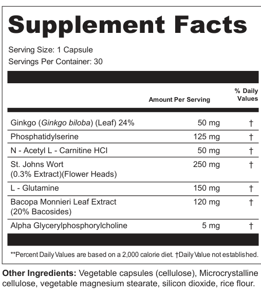 Supplement Facts for Nebula Thread