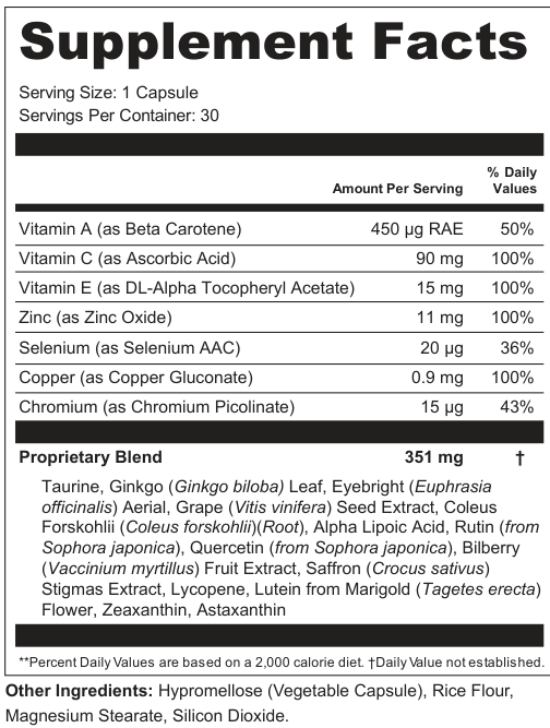 Supplement Facts for Spectra Edge
