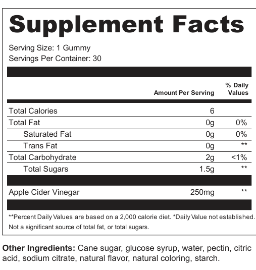 Supplement Facts for Amber Glow