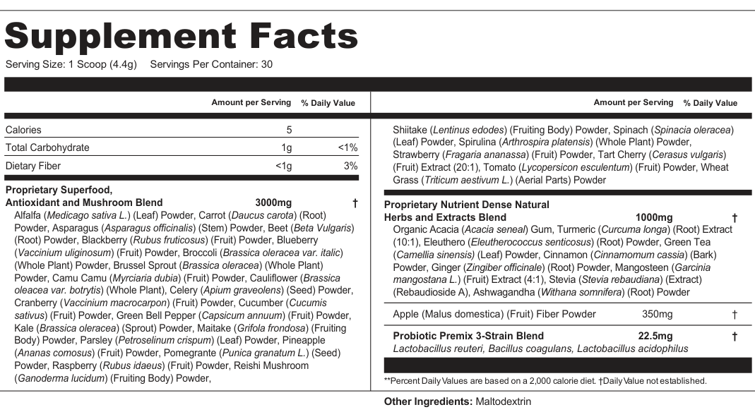 Supplement Facts for Verdure Crest
